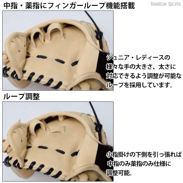 Amazon | 野球 ワールドペガサス エディット ソフトボール グローブ